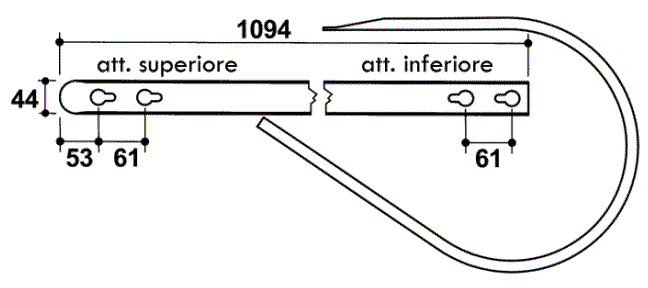 Odoo CMS - a big picture
