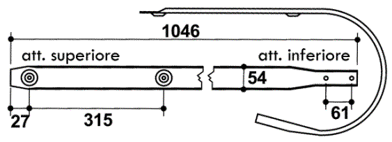 Odoo CMS - a big picture