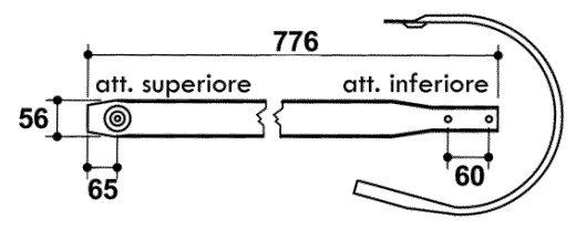 Odoo CMS - a big picture