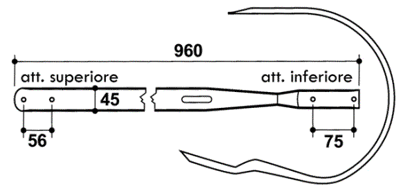 Odoo CMS - a big picture
