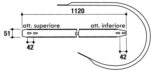 Odoo CMS - a big picture