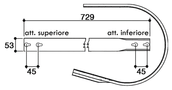 Odoo CMS - a big picture