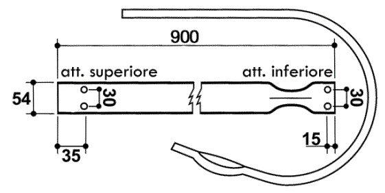 Odoo CMS - a big picture