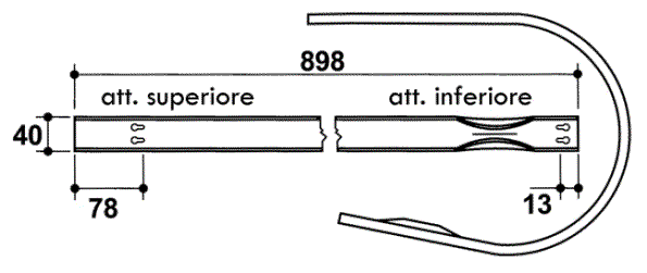 Odoo CMS - a big picture