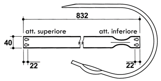 Odoo CMS - a big picture