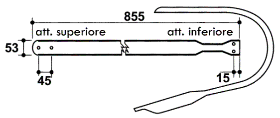 Odoo CMS - a big picture
