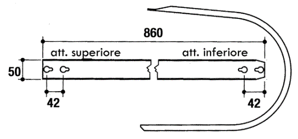 Odoo CMS - a big picture