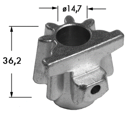 Odoo CMS - a big picture