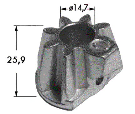 Odoo CMS - a big picture