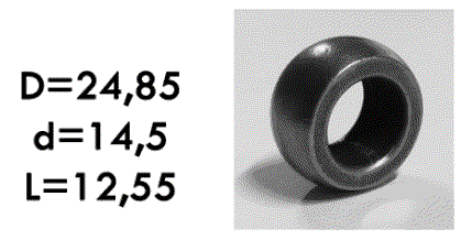 Odoo CMS - a big picture