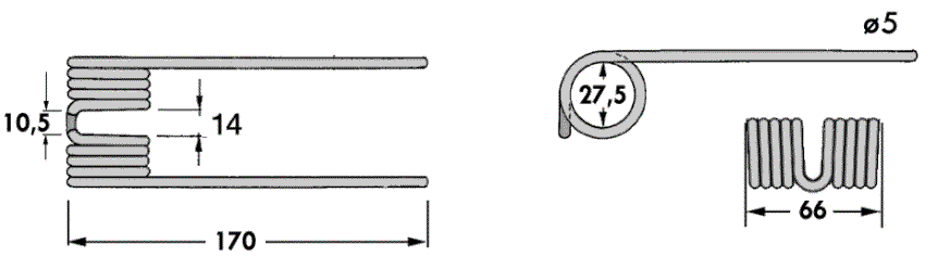 Odoo CMS - a big picture