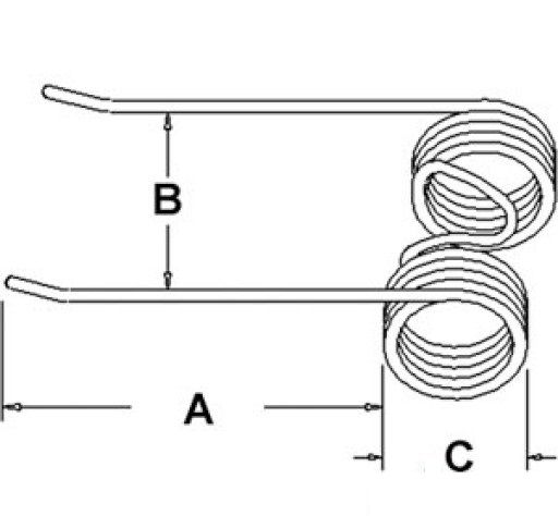 Odoo CMS - a big picture