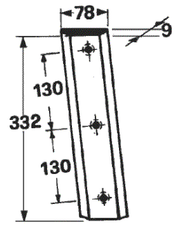Odoo CMS - a big picture