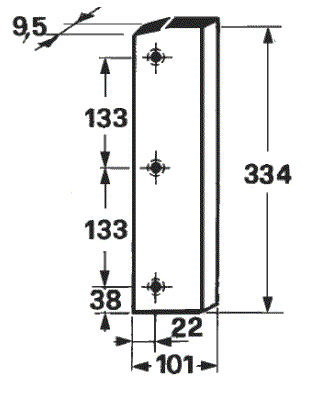 Odoo CMS - a big picture