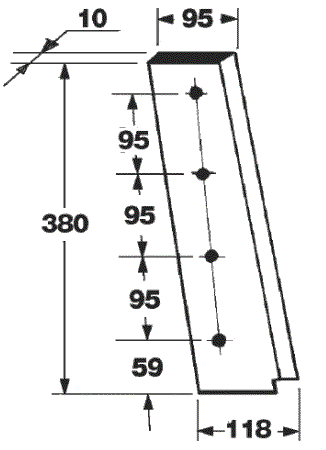 Odoo CMS - a big picture