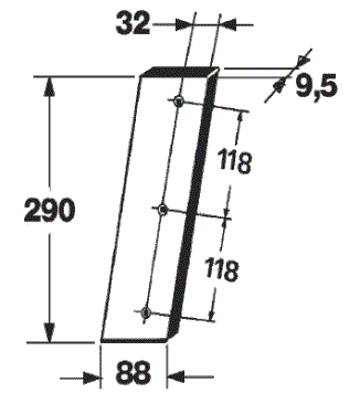 Odoo CMS - a big picture