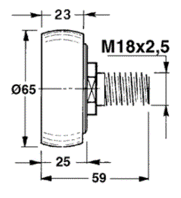 Odoo CMS - a big picture
