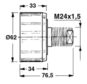Odoo CMS - a big picture