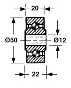 Odoo CMS - a big picture