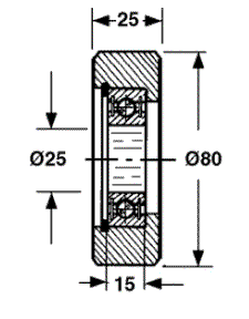 Odoo CMS - a big picture