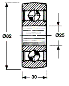 Odoo CMS - a big picture