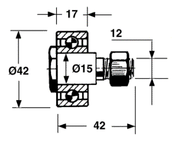 Odoo CMS - a big picture