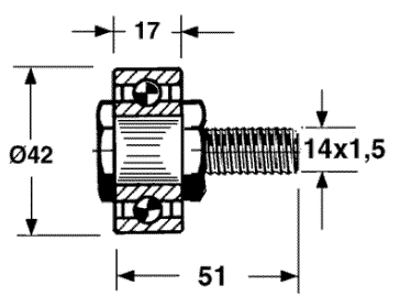 Odoo CMS - a big picture