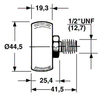 Odoo CMS - a big picture