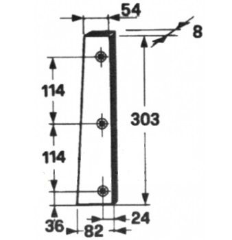 Odoo CMS - a big picture