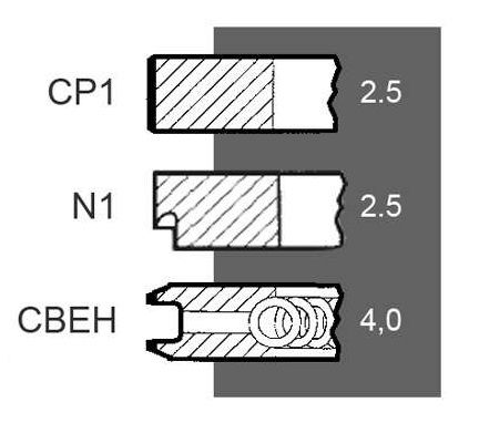Odoo CMS - a big picture