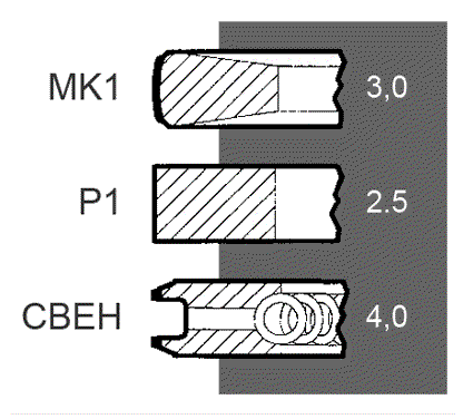 Odoo CMS - a big picture
