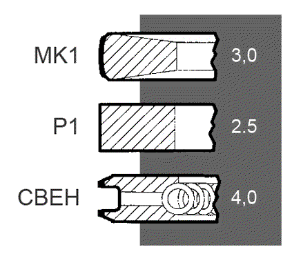 Odoo CMS - a big picture