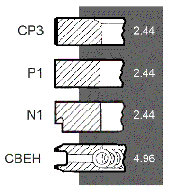 Odoo CMS - a big picture