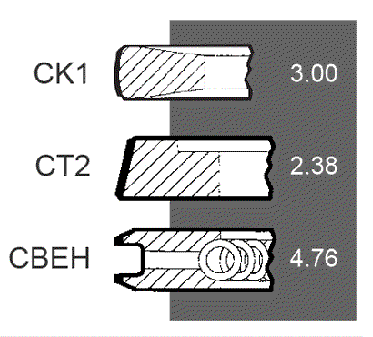 Odoo CMS - a big picture