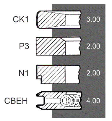 Odoo CMS - a big picture