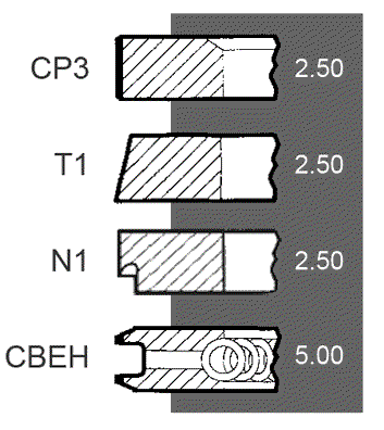 Odoo CMS - a big picture