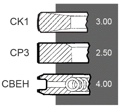 Odoo CMS - a big picture