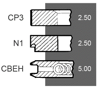 Odoo CMS - a big picture