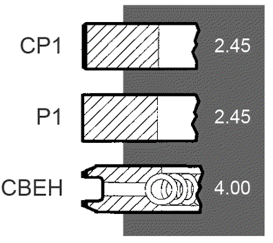Odoo CMS - a big picture