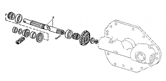 Odoo CMS - a big picture