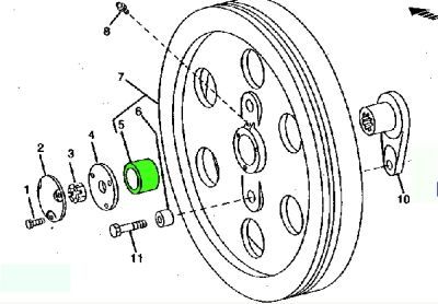 Odoo CMS - a big picture