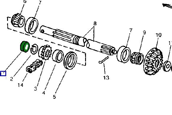 Odoo CMS - a big picture