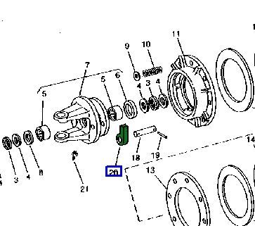 Odoo CMS - a big picture