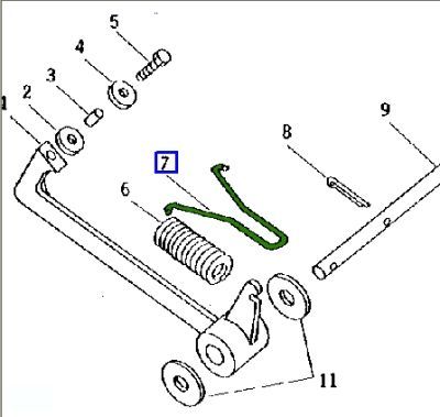 Odoo CMS - a big picture