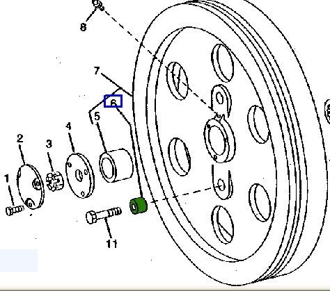 Odoo CMS - a big picture