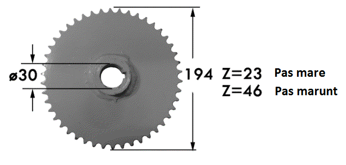 Odoo CMS - a big picture