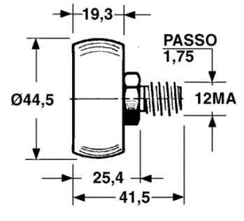 Odoo CMS - a big picture