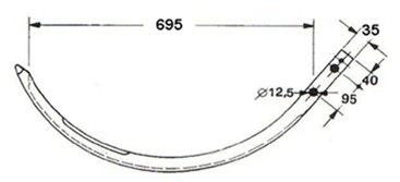Odoo CMS - a big picture