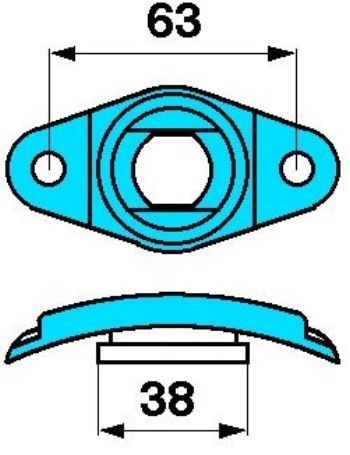 Odoo CMS - a big picture