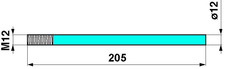 Odoo CMS - a big picture